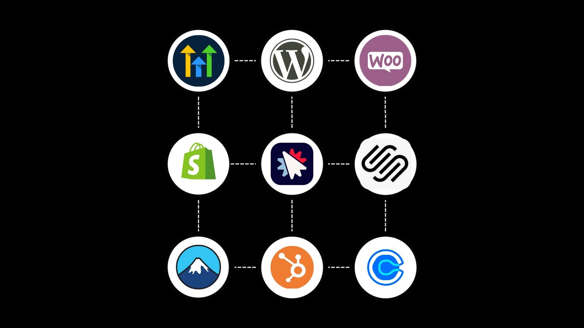 Choose a web platform